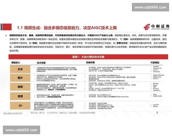 日本AVS网站视频发展现状与内容趋势深度解析及行业影响研究报告