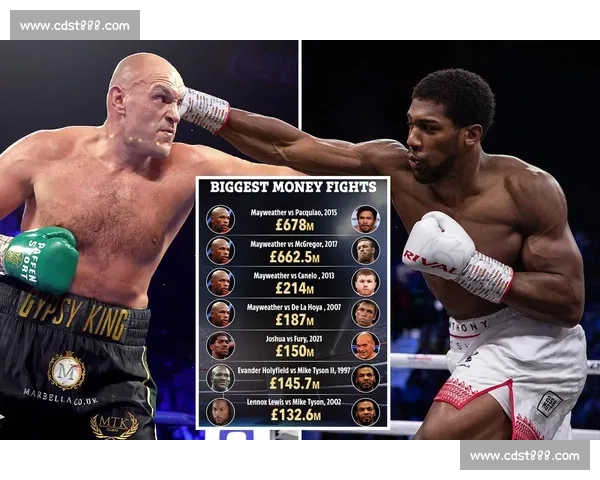 约书亚VS刘易斯巅峰对决重量级拳坛王者之争前瞻终极荣耀走向解析