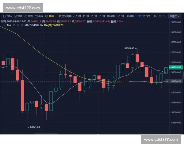 以洛vs为焦点的巅峰对决全面解析胜负关键走势与战术博弈深度观察 以洛vs为焦点的巅峰对决全面解析胜负关键走势与战术博弈深度观察